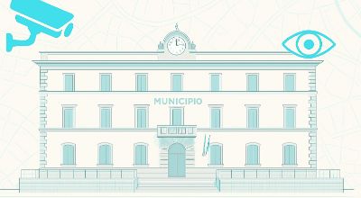 videosorveglianza videosorveglianza